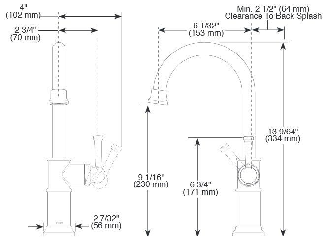 Dimensions