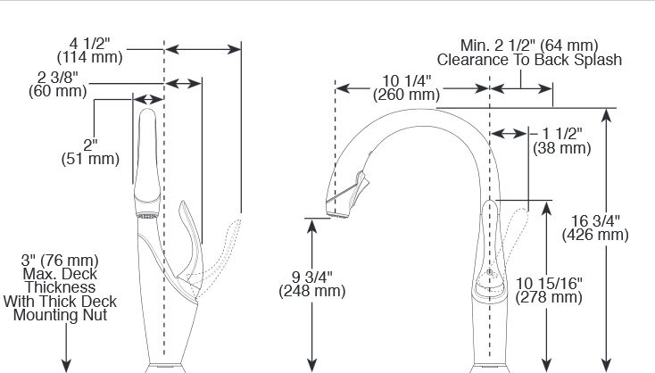 Dimensions
