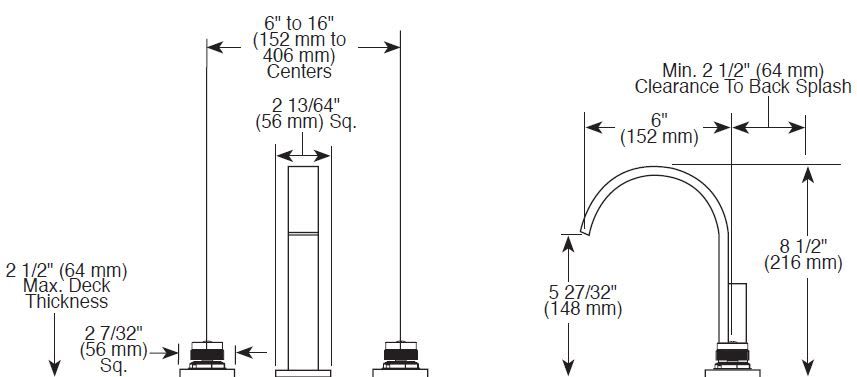 Dimensions