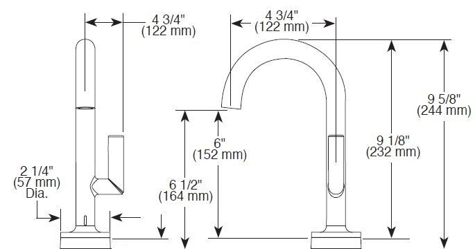 Dimensions