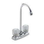 With Acrylic Handles