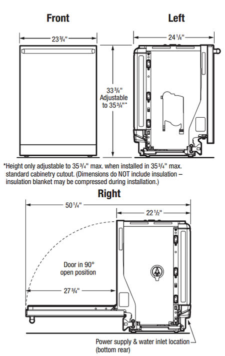 dishwasher dimensions