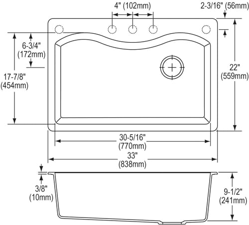 Dimensional Information