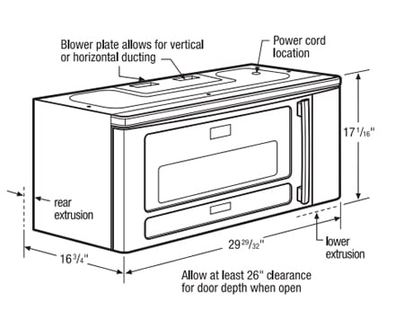 Frigidaire FPBM189KF 2.0 Cubic Foot Over-The-Range Microwave with ...