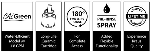 Sink Benefits and Technologies