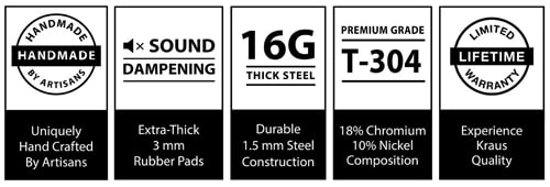 Sink Benefits and Technologies