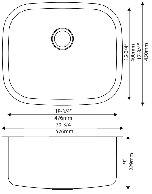 Dimensional Information