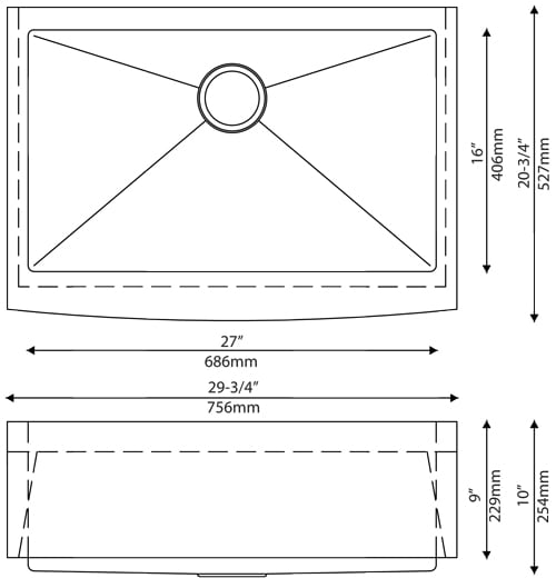 Dimensional Information