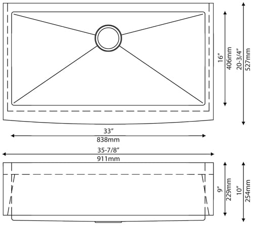 Dimensional Information