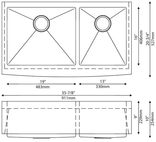 Dimensional Information