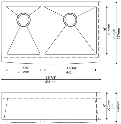 Dimensional Information