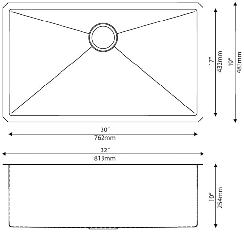 Dimensional Information
