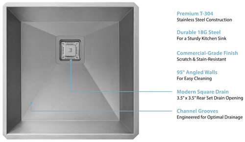 Product Information