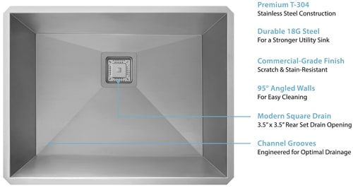 Product Information