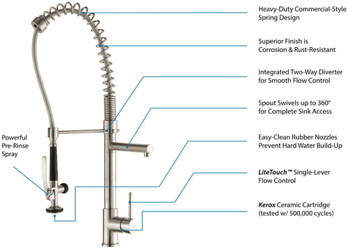 Kraus Kpf 1602 Chrome Commercial Style Pre Rinse Kitchen Faucet