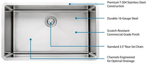 Kraus KHU103-32 Standart Pro 32 16 Gauge Undermount 60/40 Double Bowl Stainless Steel Kitchen Sink