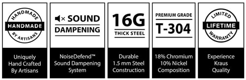 Sink Benefits and Technologies