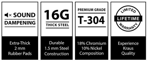 Sink Benefits and Technologies