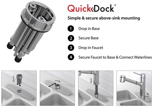 QuickDock Technology