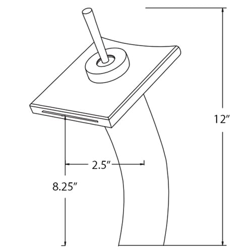 Dimensional Information
