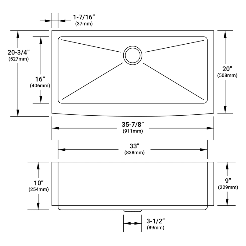 Dimensional Information