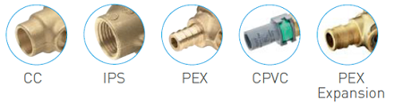 Inlet Types