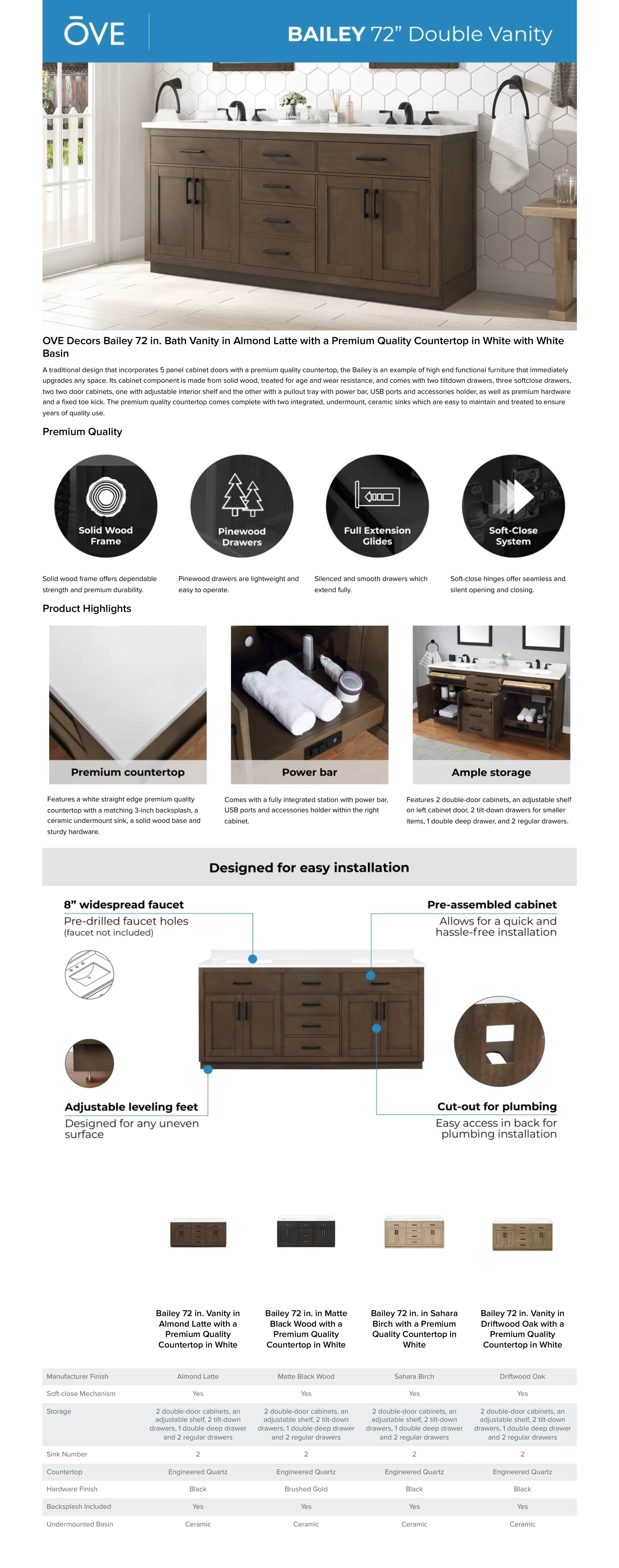 Ove Decors Double Vanity Details