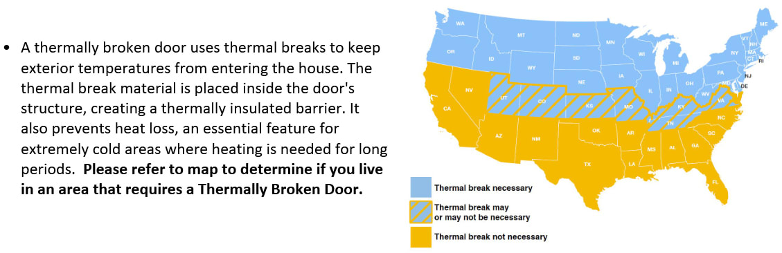 Thermal Broken