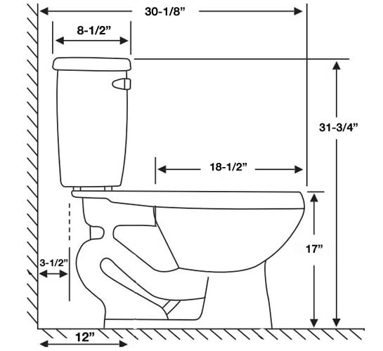 Proflo Pf1403twhpf5112mwh White Two Piece Ada Height Toilet With