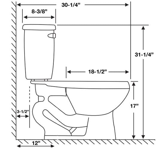 PROFLO PFCT103HEWH White TwoPiece High Efficiency Toilet With