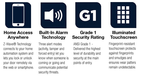 Schlage Connect Features