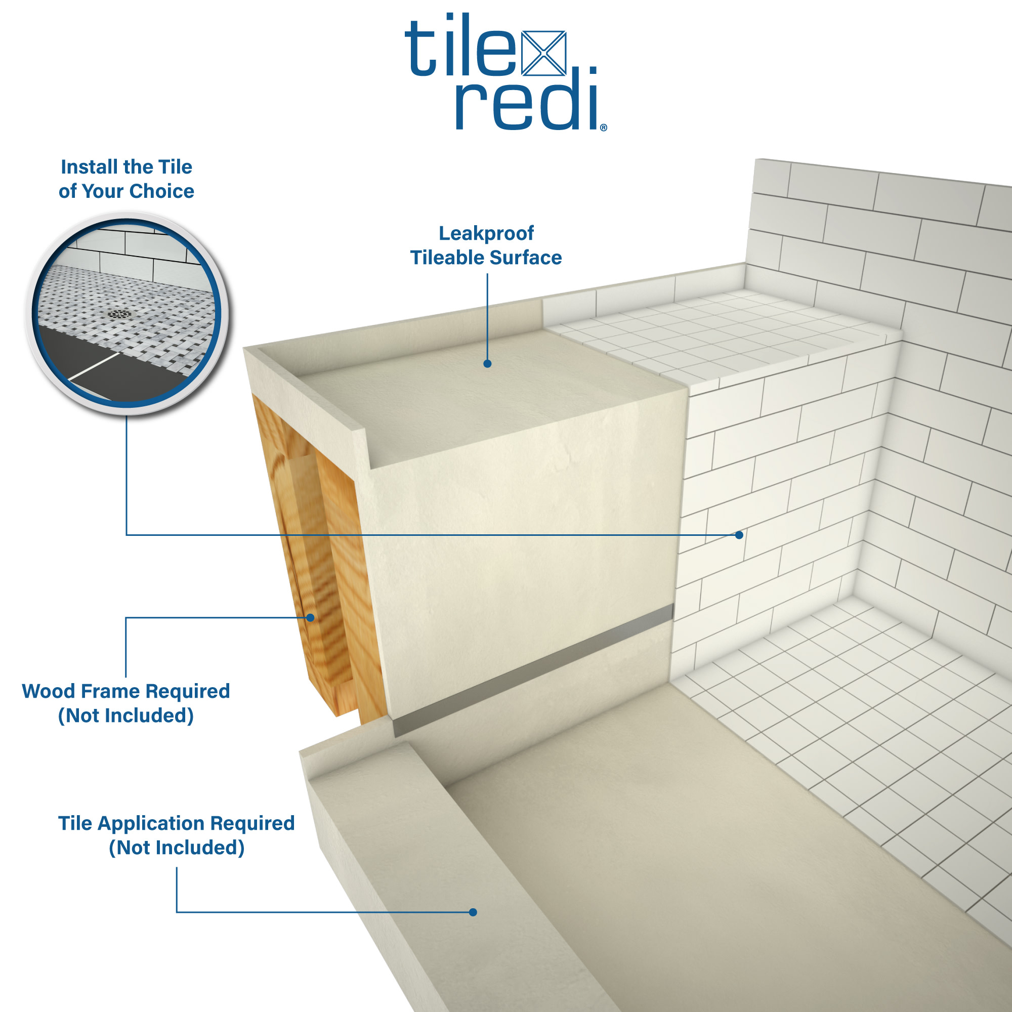 Tile Redi Rt3048l-tbn-rb30-kit Base'n Bench 30x60 Shower Pan Left ...