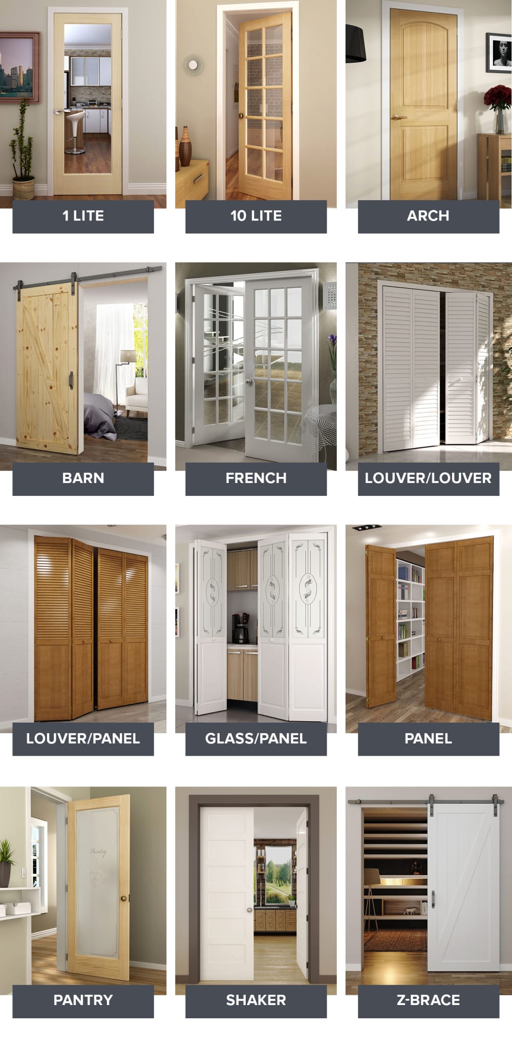 Interior Door Buying Guide