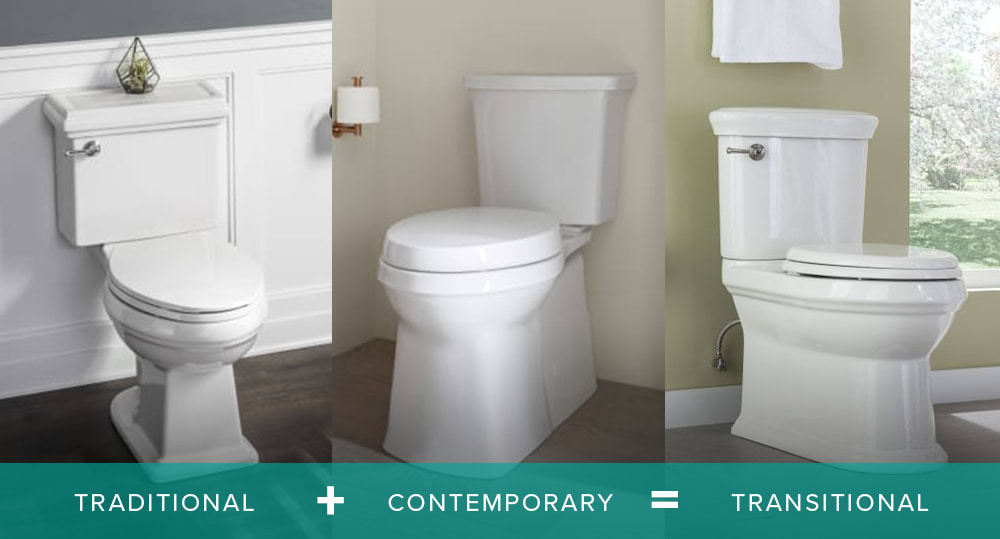 Traditional, Contemporary, and Transitional Toilets