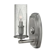 Shop for a Candle Wall Sconce