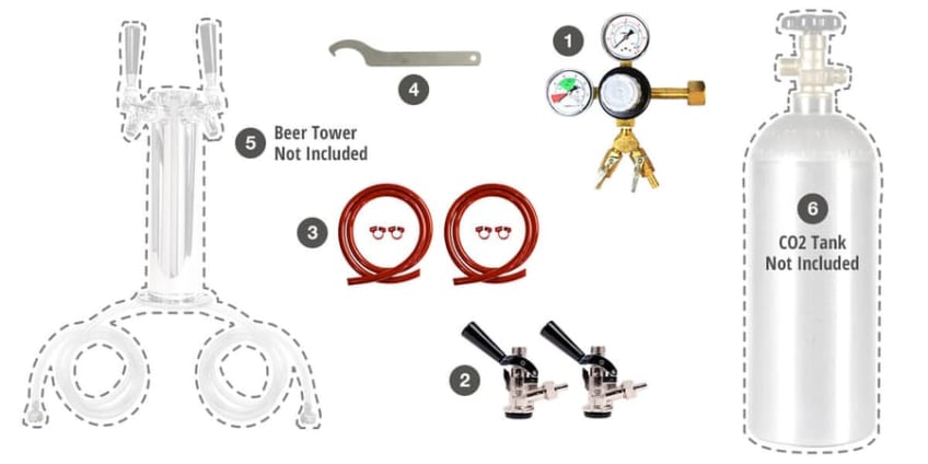 43-0168-00 :: Triple Commercial Direct Draw Kit