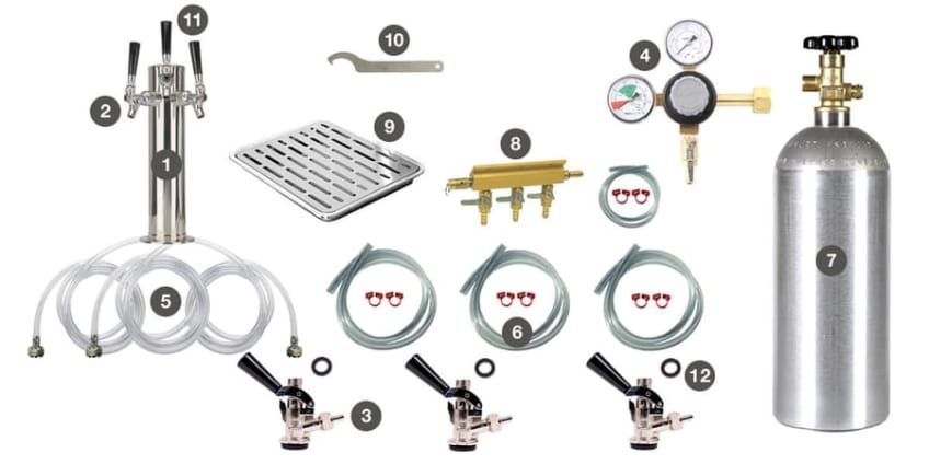 EdgeStar Full Size Triple Tap Built-In Kegerator - KC7000SSTRIP